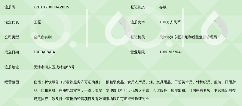 天津工大碧缘宾馆美发服务体验 便利与专业的完美融合